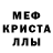 МЕТАМФЕТАМИН Methamphetamine Erkin Boranbaev